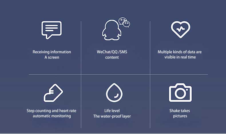M5 Smart Band Fitness Tracker