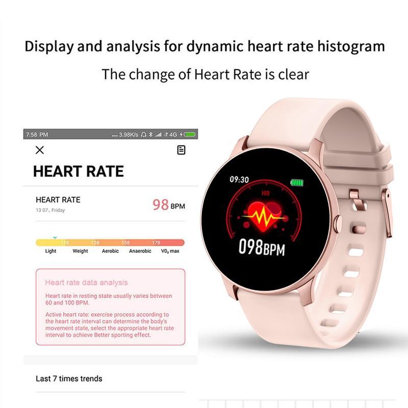 Women's Waterproof Smart Fitness Watch