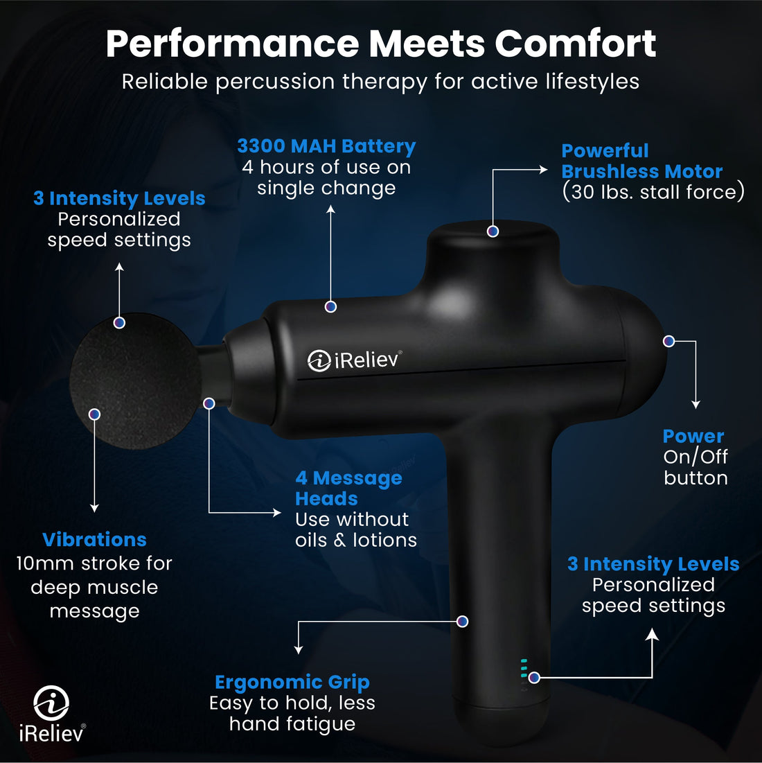 Percussion Massage Gun