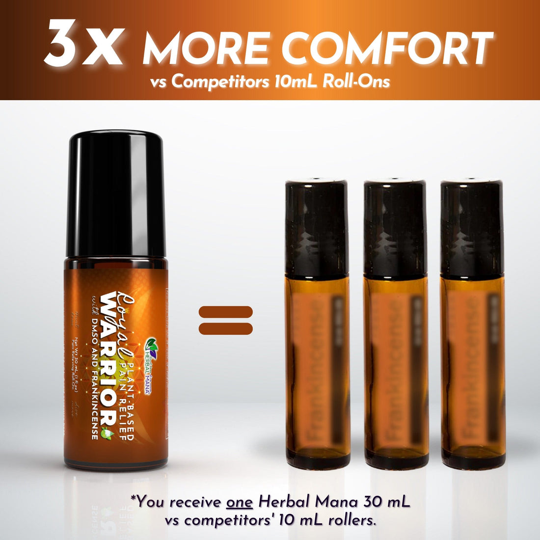 Cooling Frankincense DMSO Roll-On for Joint Pain Relief | Royal Warrior